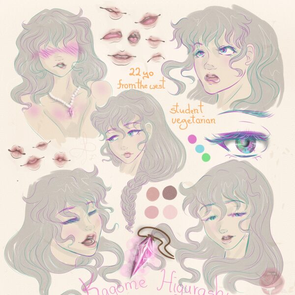 Kagome face expressions